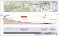 Transect le long de la vallée de la Têt (Pyrénées-Orientales) : la fin d’un modèle de développement fondé sur l’étalement urbain