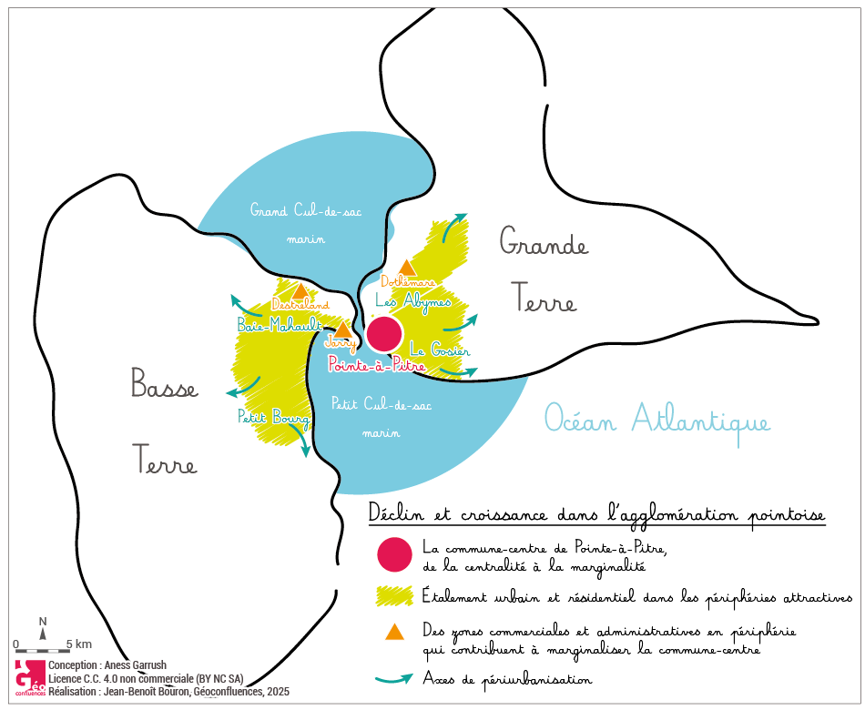 déclin de la commune centre de Pointe-à-pitre croquis