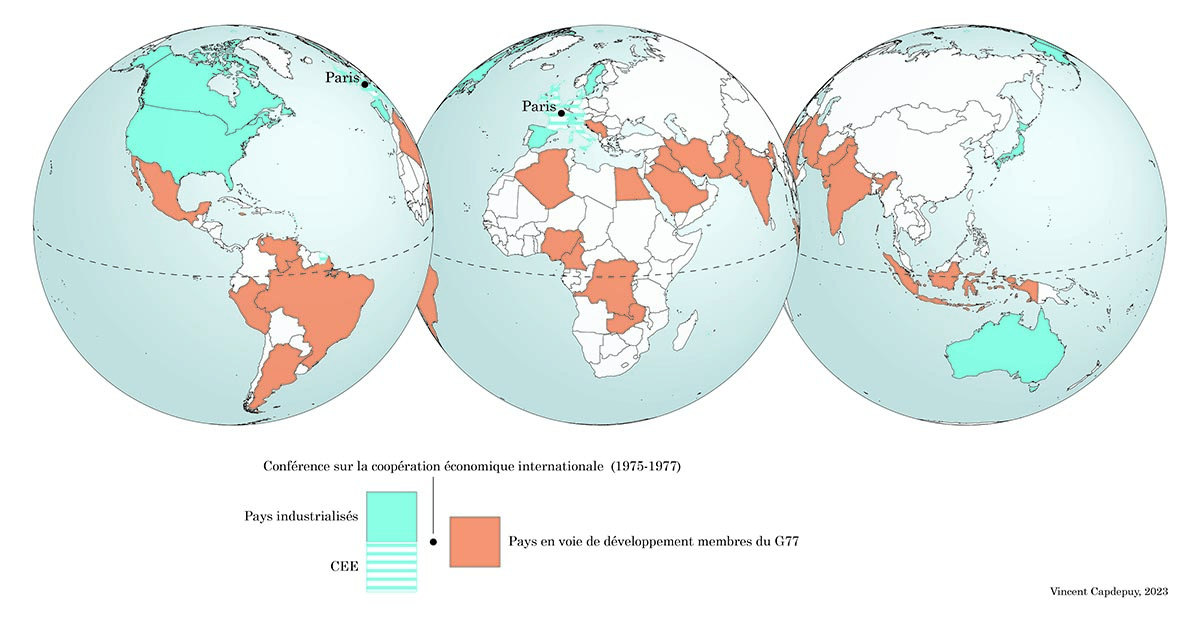 Dialogue Nord-Sud : participants à la Conférence pour la coopération économique internationale (1975–1977)