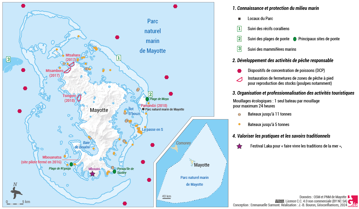 Les activités du parc naturel marin de Mayotte