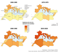Espérance de vie à la naissance en Méditerranée (1950-2020)