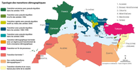 Typologie des transitions démographiques en Méditerranée