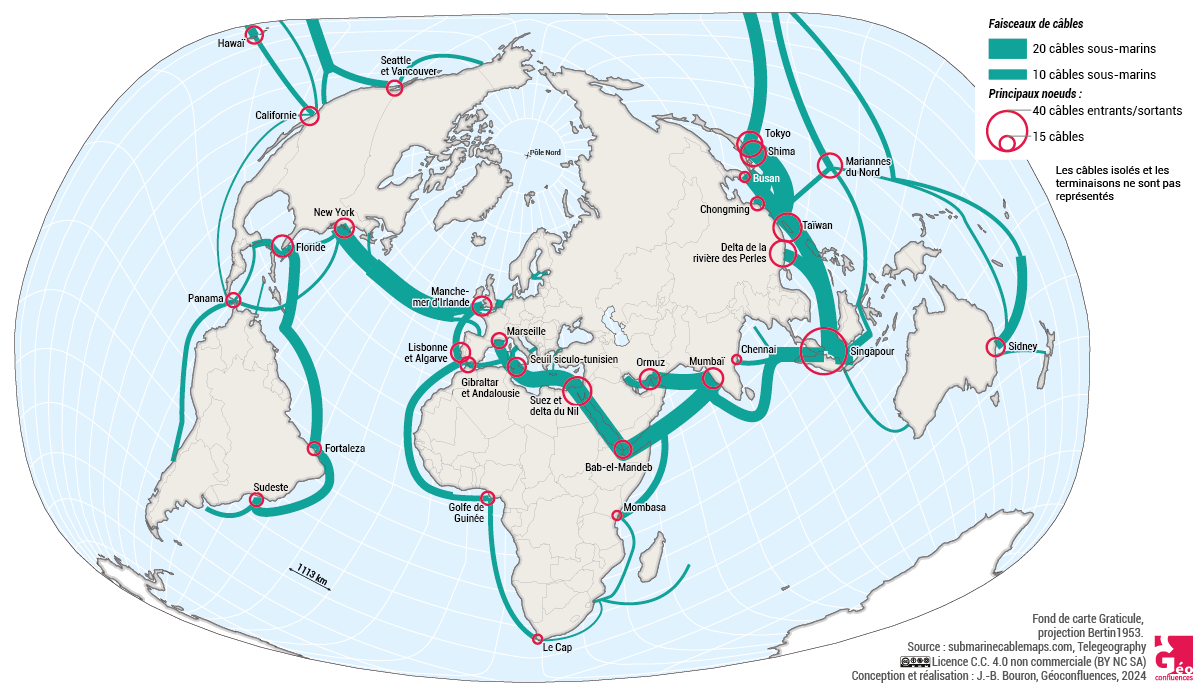 Câbles sous-marins planisphère simplifié