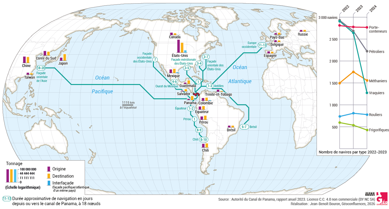 planisphère centré panama