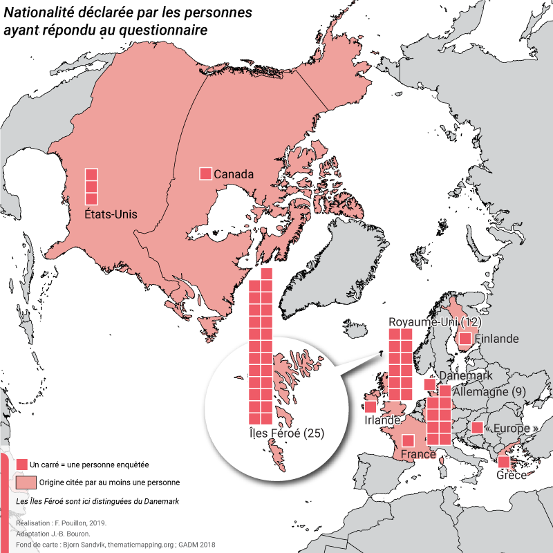 Nationalité des personnes ayant répondu au questionnaire