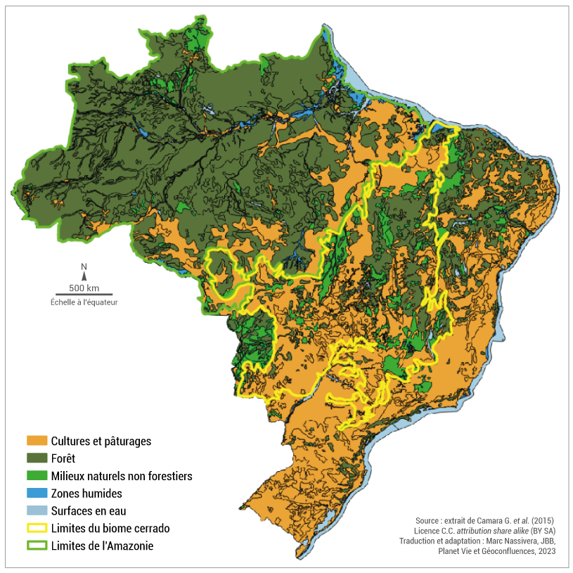 Usage des terres au Brésil 2000