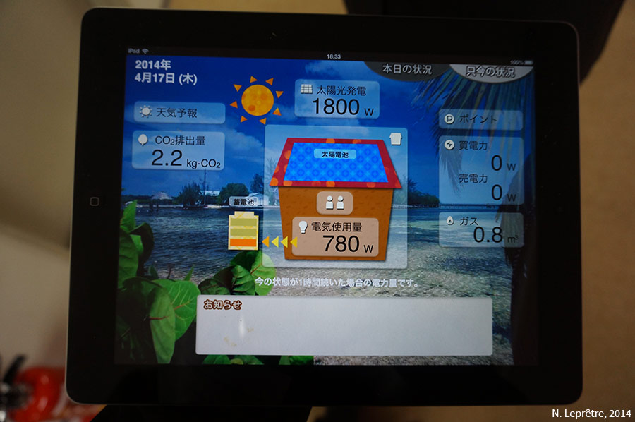 Interface du HEMS dans une expérimentation de la smart community de Kyoto Keihanna (Japon)