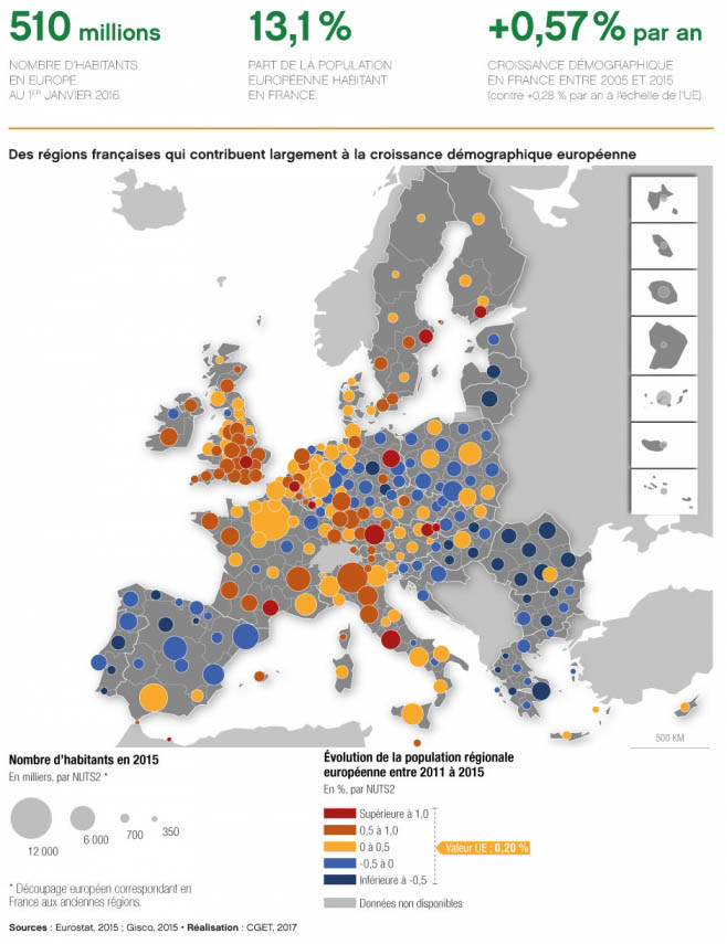 Fiche OT Les dynamiques de population 5