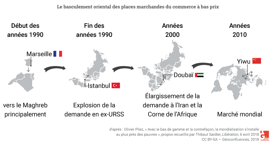 mondialisation par le bas