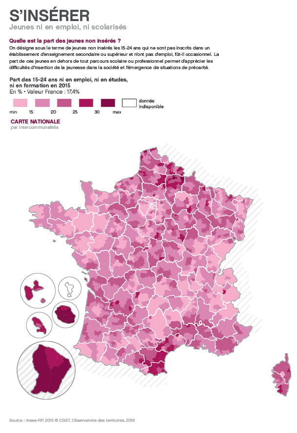CGET jeunes non insérés