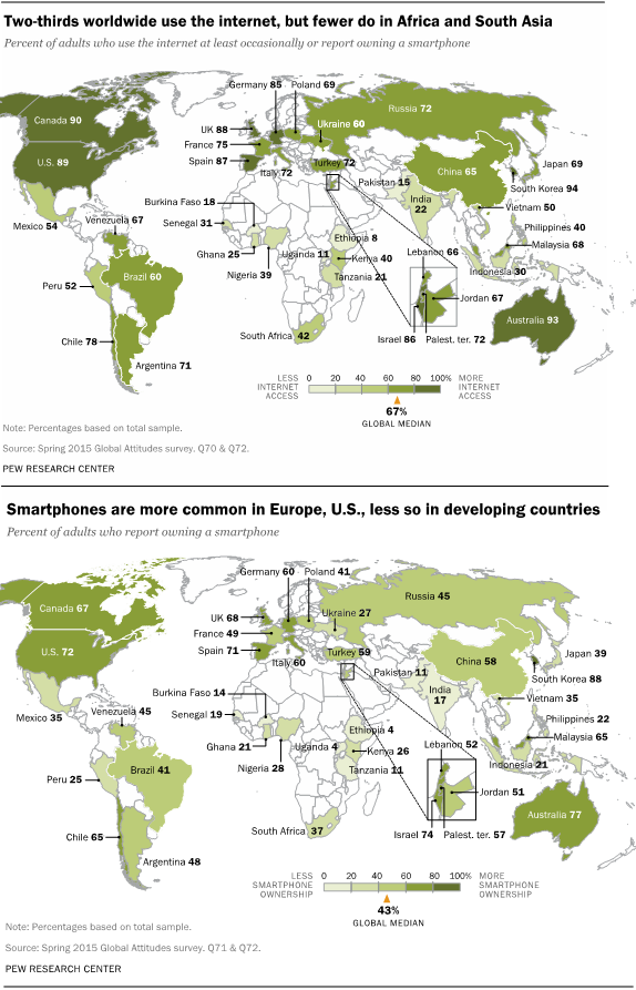 accès à internet et équipement en smartphones, carte mondiale planisphère