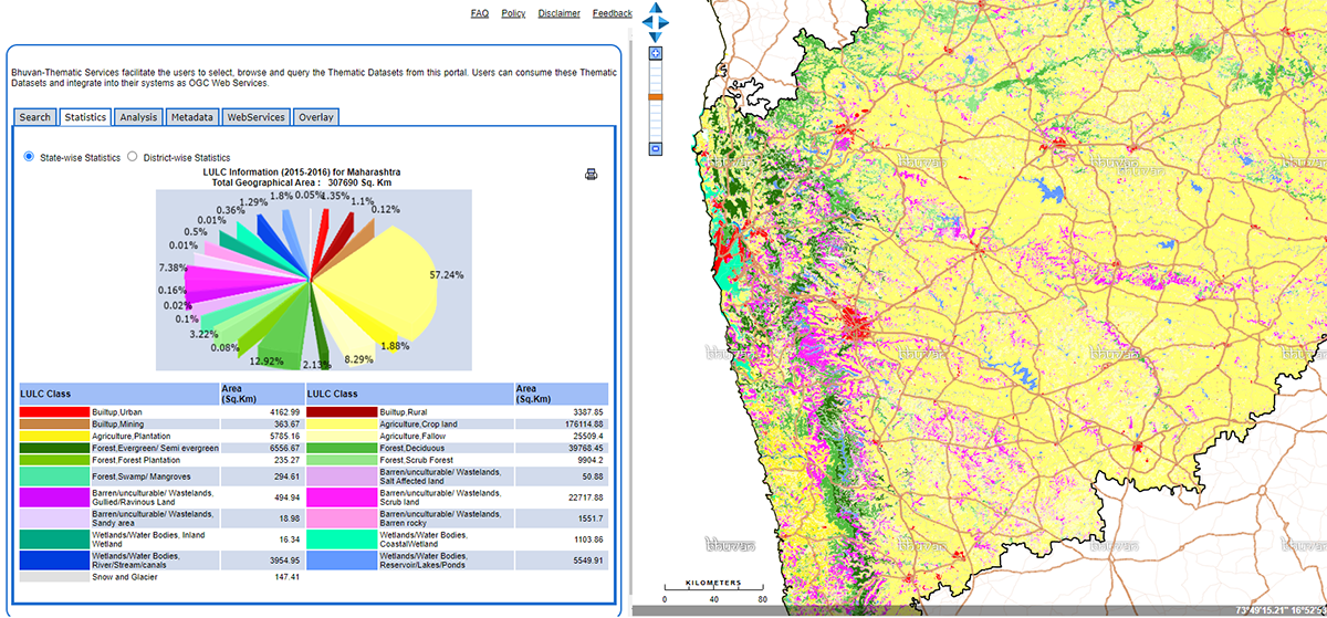bhuvan land use