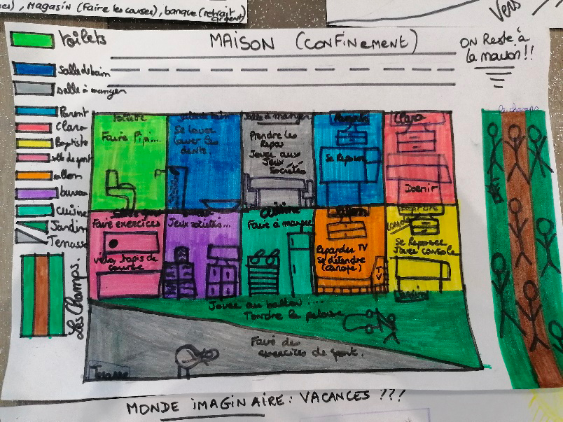 confinement habiter maison sixieme