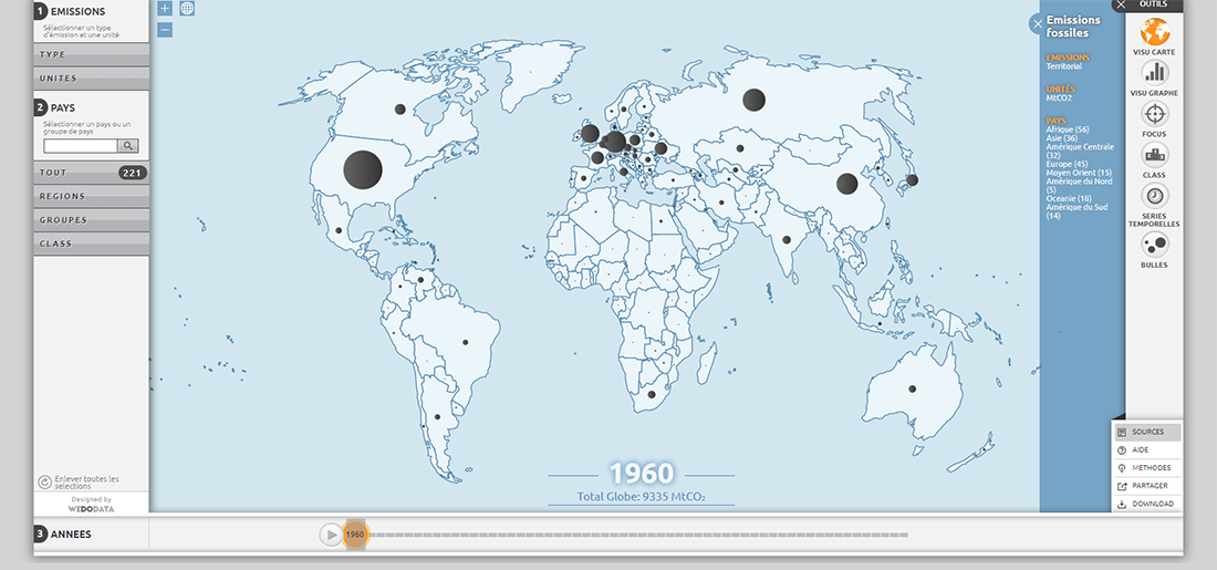 emissions co2 monde 1960