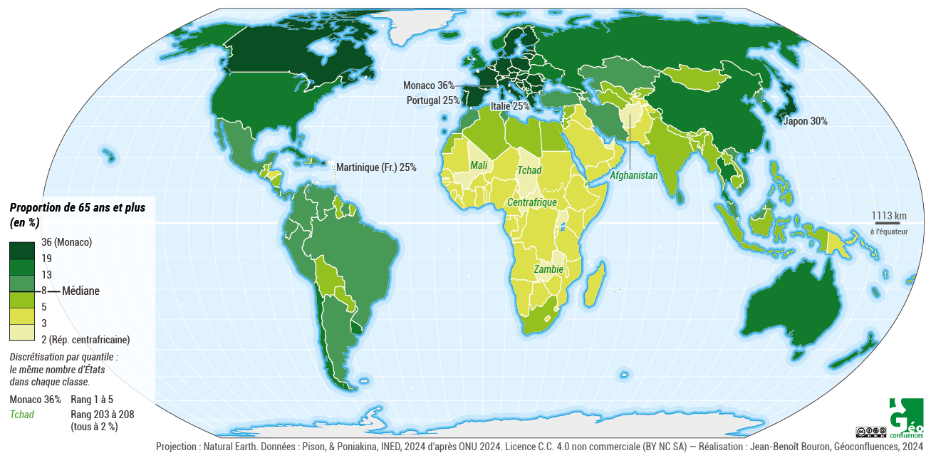 vieillisement 65+ monde