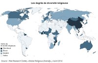 Les degrés de diversité religieuse dans le monde selon le Pew Forum Center