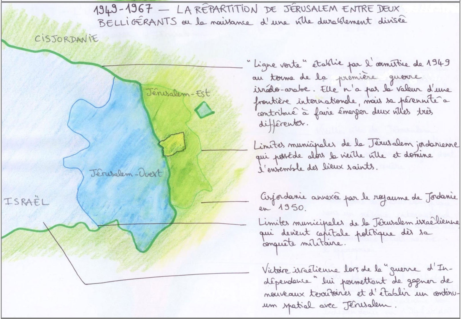 1949-1967 La répartition de Jérusalem entre deux belligérants